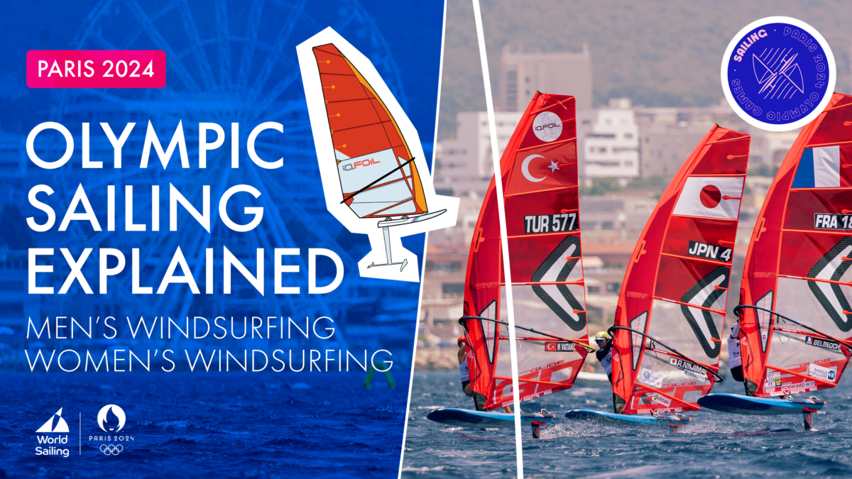Windsurfing_Explainer_16-9