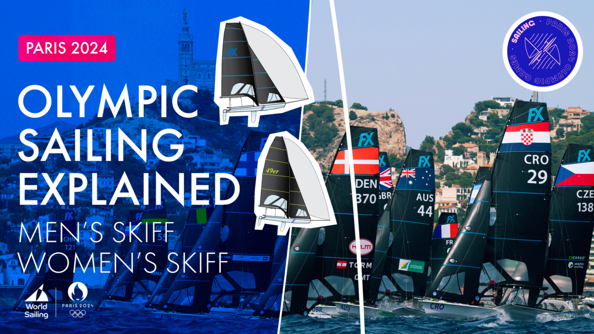 Skiff_Explainer_16-9_V3