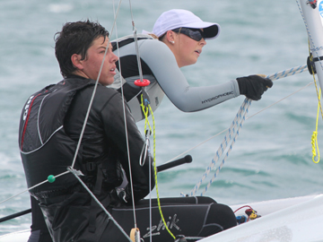 470 Junior World Championship Highlights
