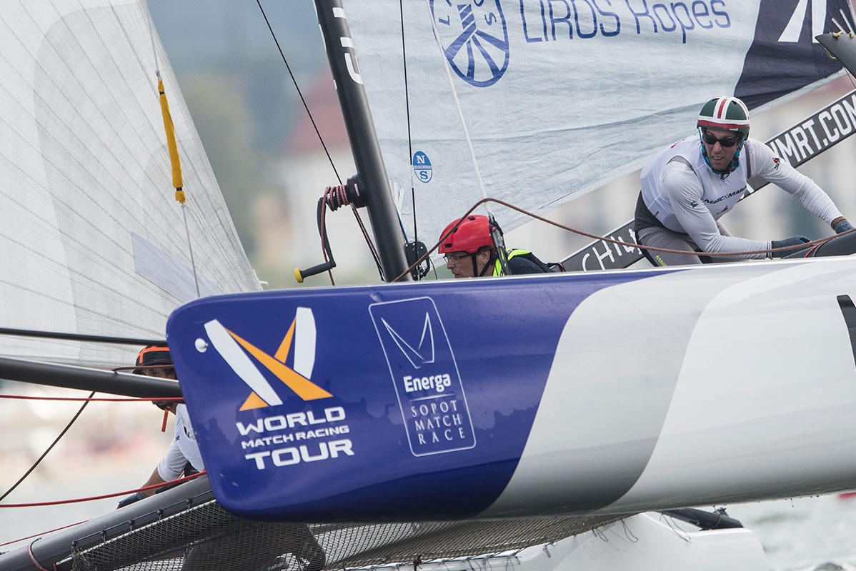 World Sailing
